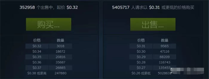 steam搬砖项目全套讲解