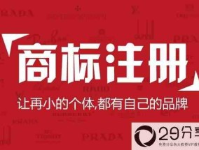 分享5个小但是利润很高的生意，任何一个都可以月入上万！