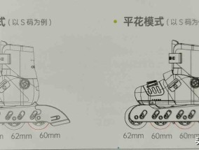 国内儿童轮滑品牌(孩子轮滑鞋什么牌子好)