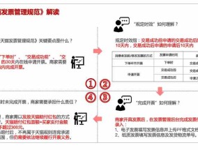 天猫商家收到买家的开票申请后，需要在什么时间内完成开票