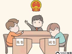 限制民事行为能力人订立的合同是什么合同(合同纠纷最有效的处理方法)