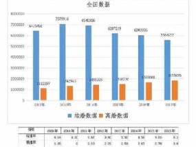 2023市现在有哪些是新兴行业场空白的新兴行业有哪些