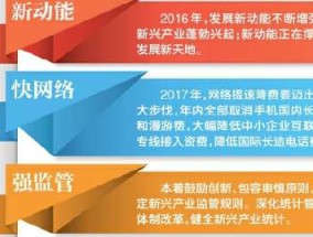 首份政协提案关注战略性新兴产业发展